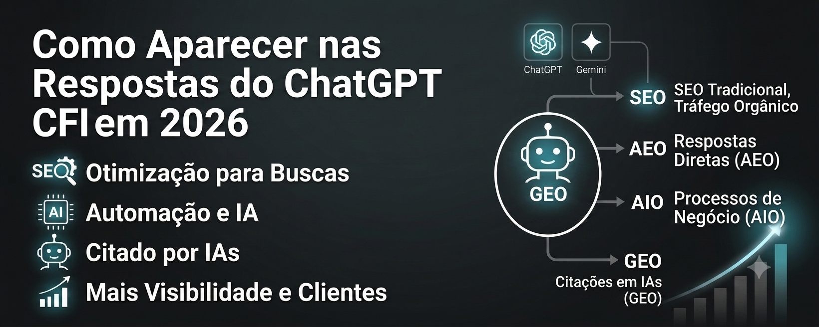 Como Aparecer nas Respostas do ChatGPT em 2026