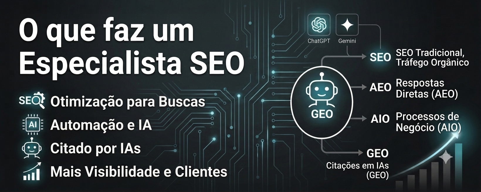 O que faz um Especialista SEO