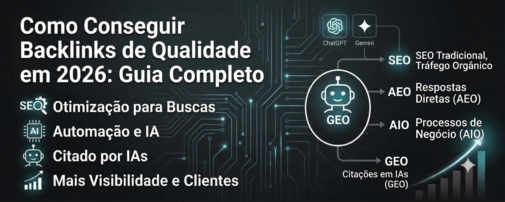 Como Conseguir Backlinks de Qualidade em 2026: Guia Completo