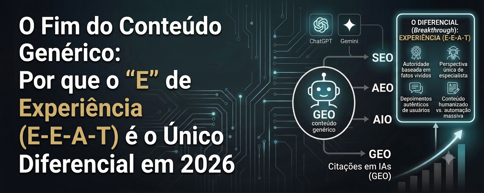 O Fim do Conteúdo Genérico: Por que o "E" de Experiência (E-E-A-T) é o Único Diferencial em 2026