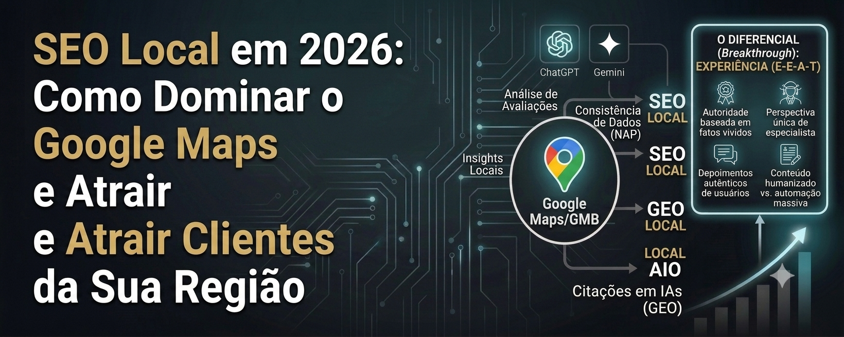SEO Local em 2026: Como Dominar o Google Maps e Atrair Clientes da Sua Região